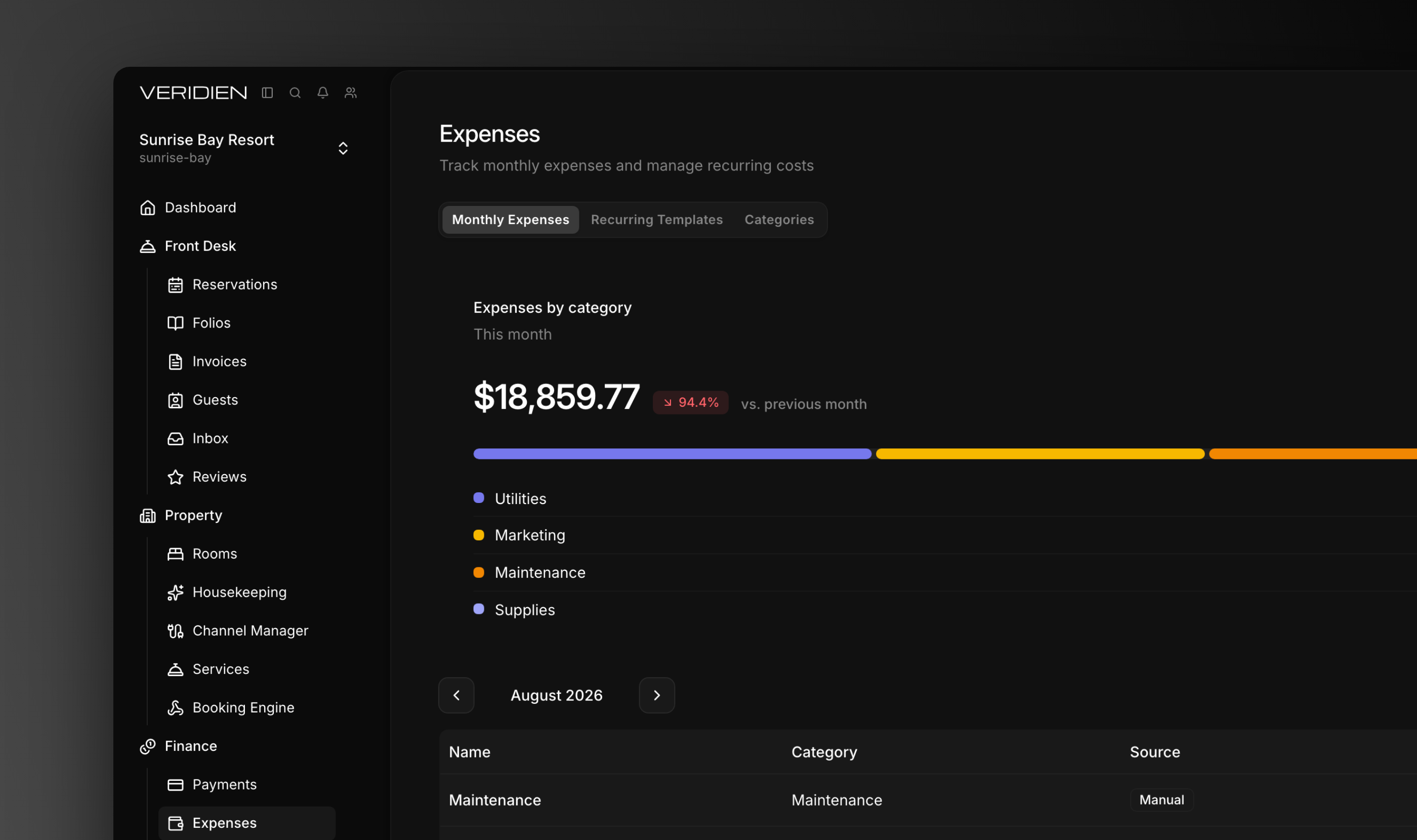 Monthly expenses grouped by category