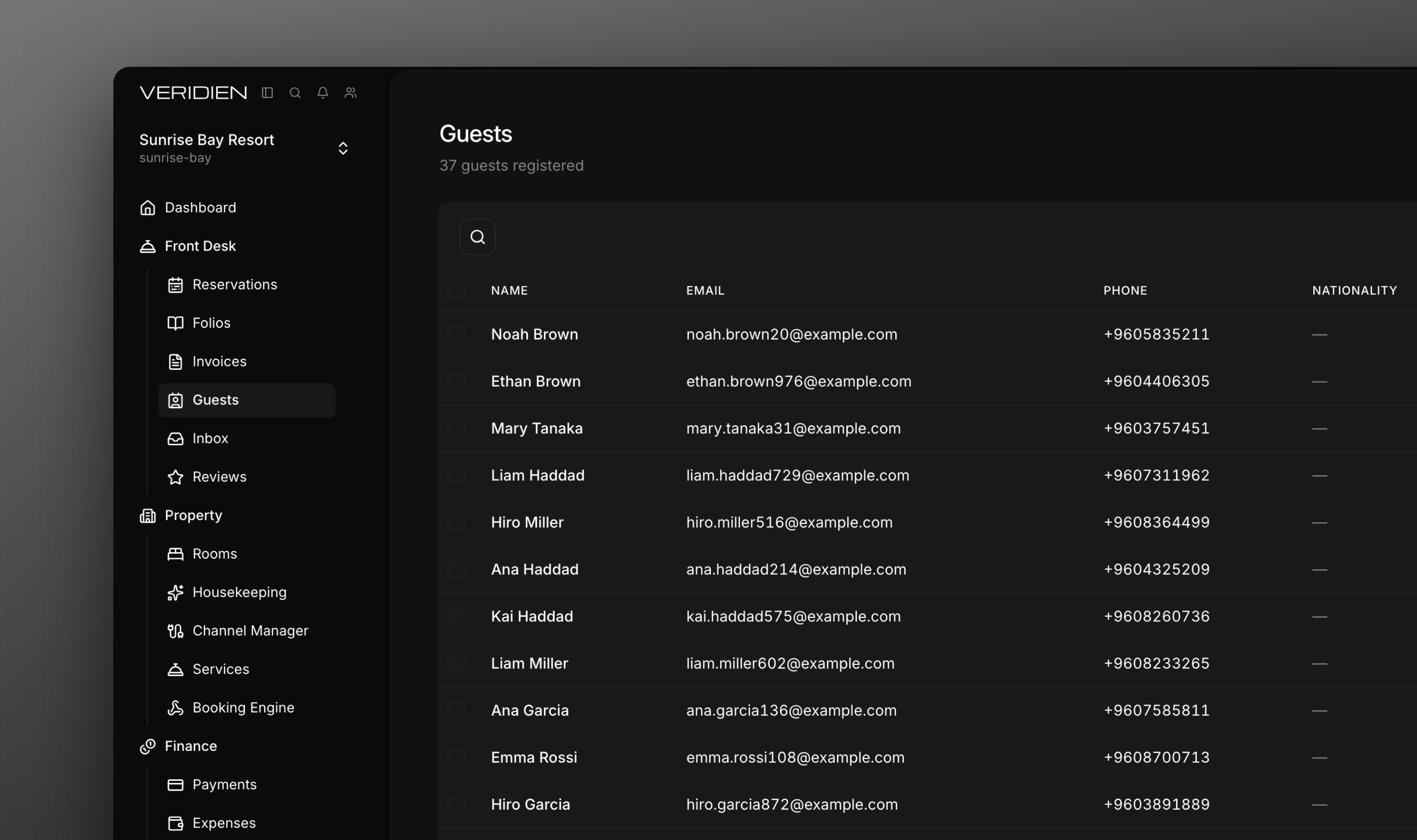 The guest list with profiles and stay history