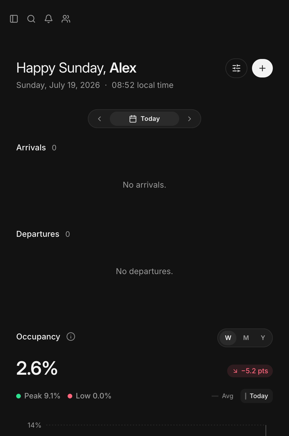 The Veridien dashboard on a phone